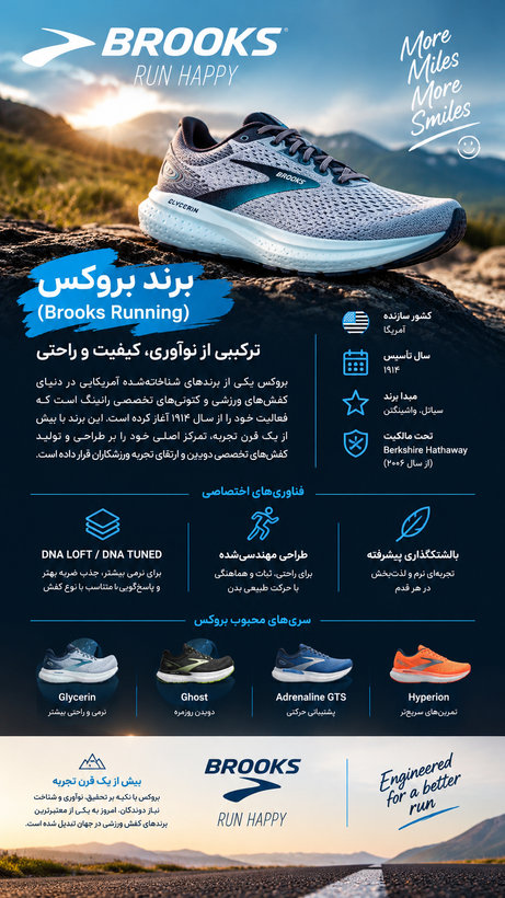 بروکس گلیسرین سفید