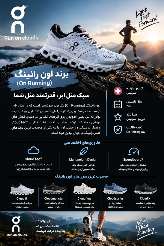 آن رانینگ سفید